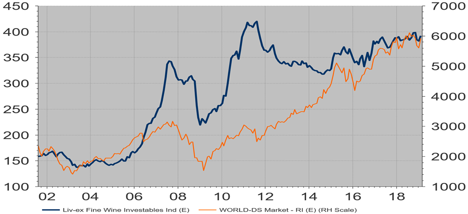 Una cantina non proprio eccellente